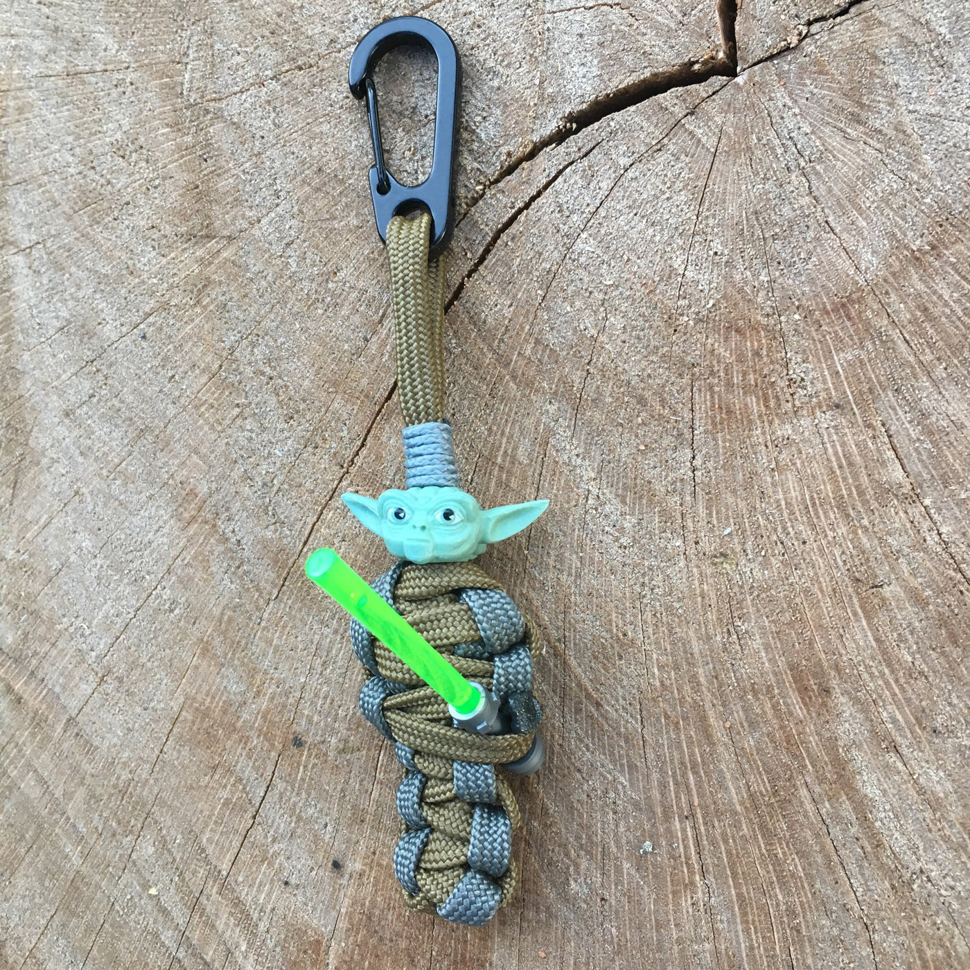 Original Keychain Buddies β Kruger EDC